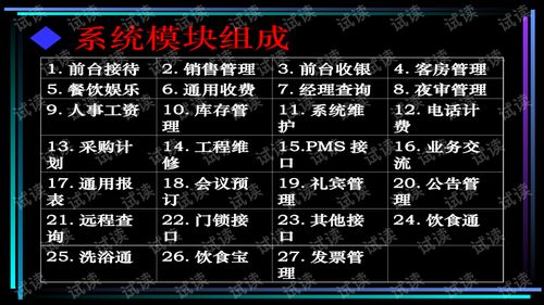 酒店通 引領行業變革，賦能高效運營